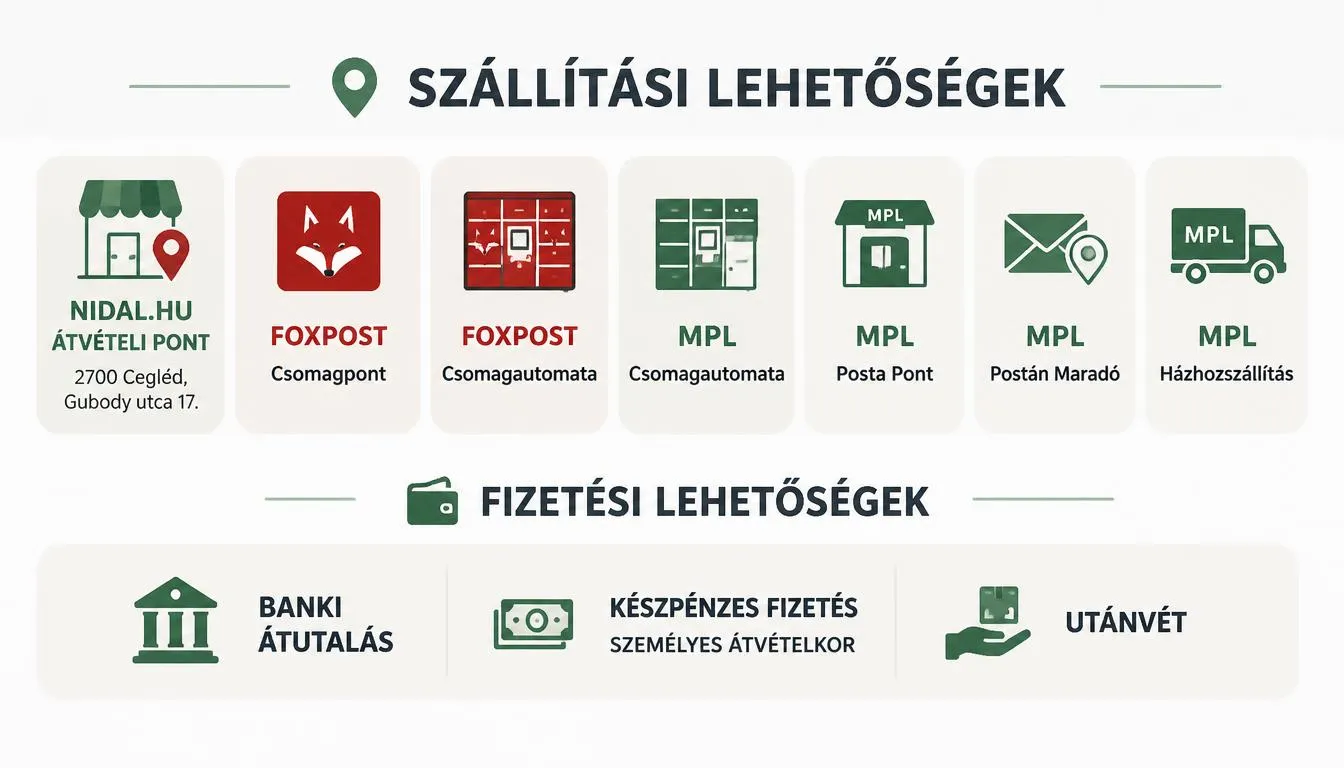 szallitas es fizetes