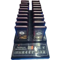 Retekess T112 Classic éttermi személyhívó rendszer #1