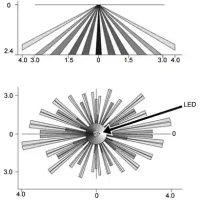 PARADOX DG467-P2C passzív infravörös mennyezeti mozgásérzékelő #5
